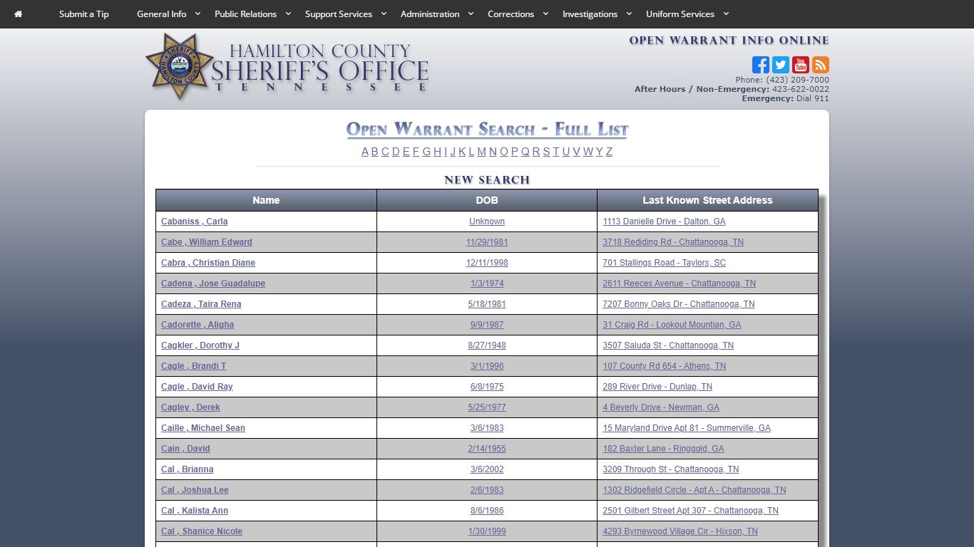 HCSO-Criminal Investigative Division-Open Warrant Info FUll List